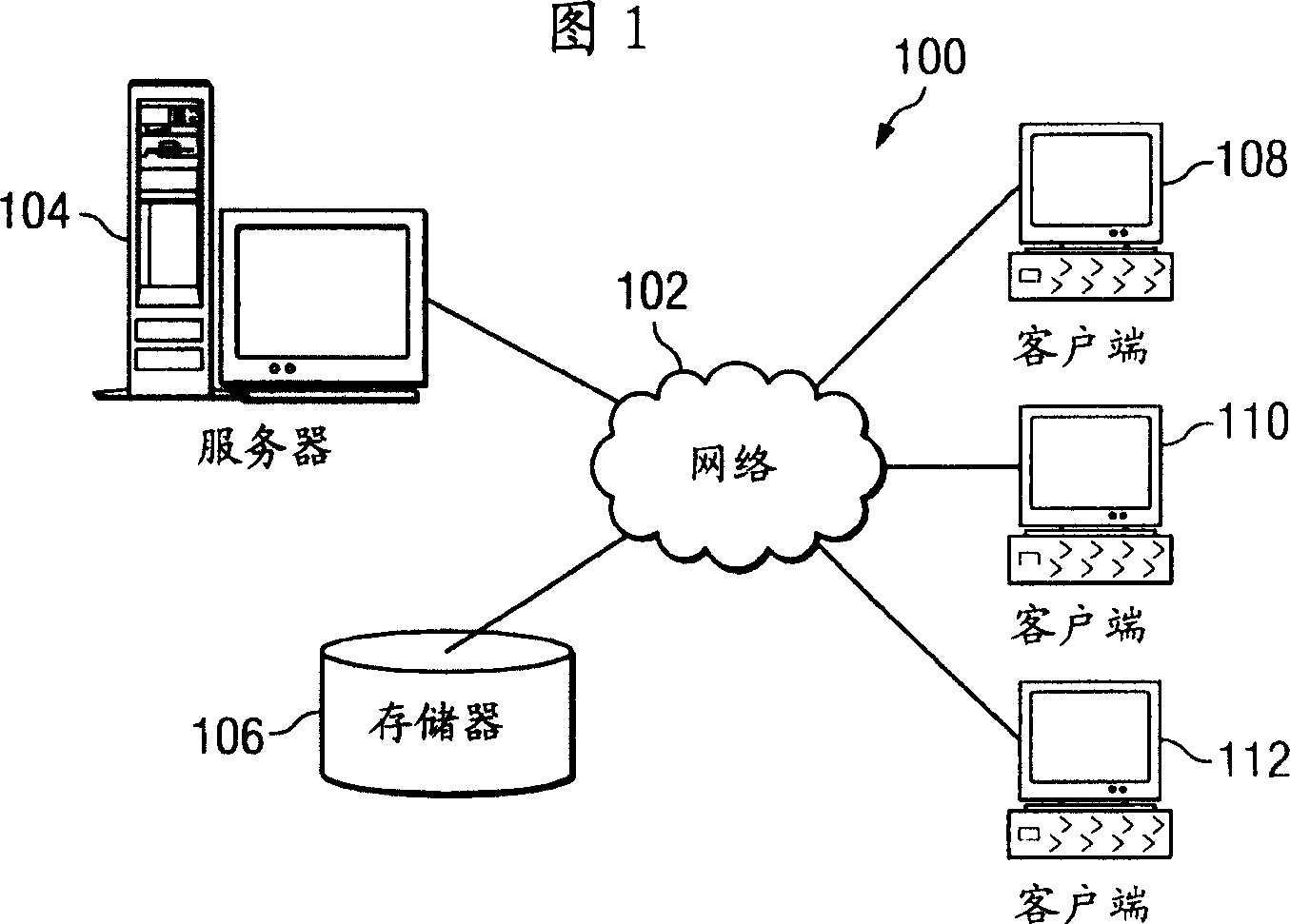 Consulting assessment environment