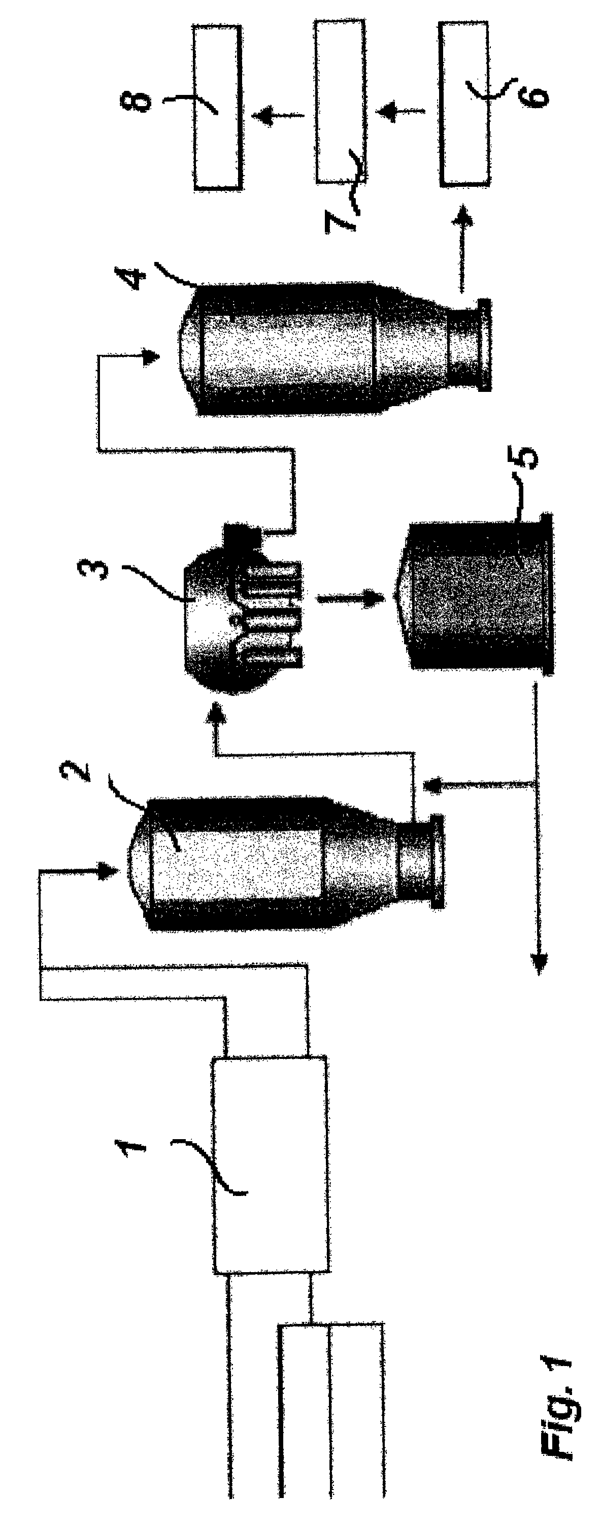 Prevention of bacterial spore formation in a broke system of a board machine