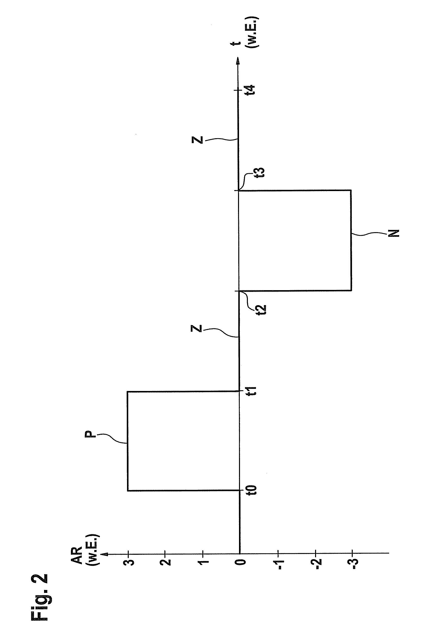 Method for carrying out a self-test for a micromechanical sensor device, and corresponding micromechanical sensor device