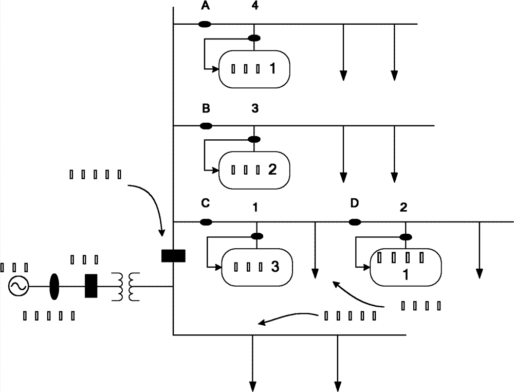 Inverse system-based active and reactive power independent control method for microgrid