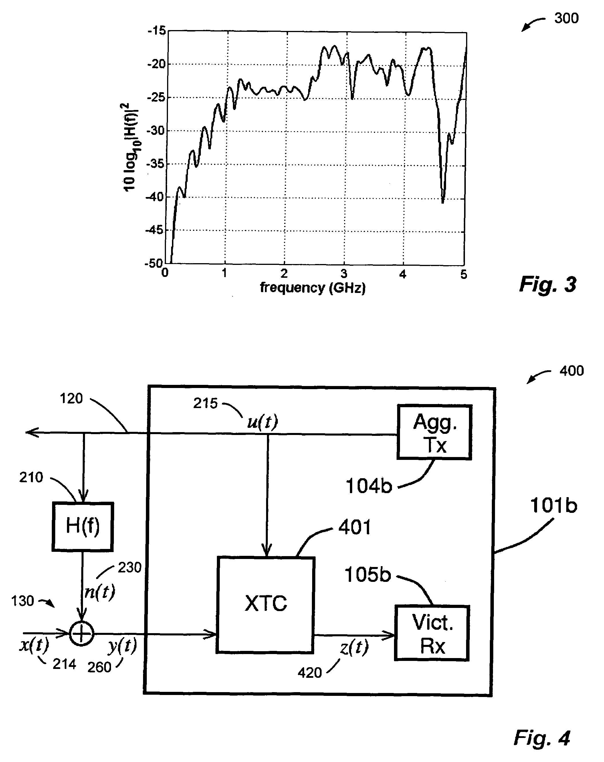 Method and system for crosstalk cancellation