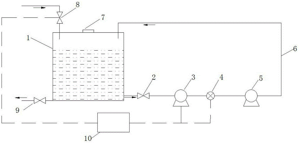 Emergency mechanical-sealing-water adding device and method for paste thickener underflow pump