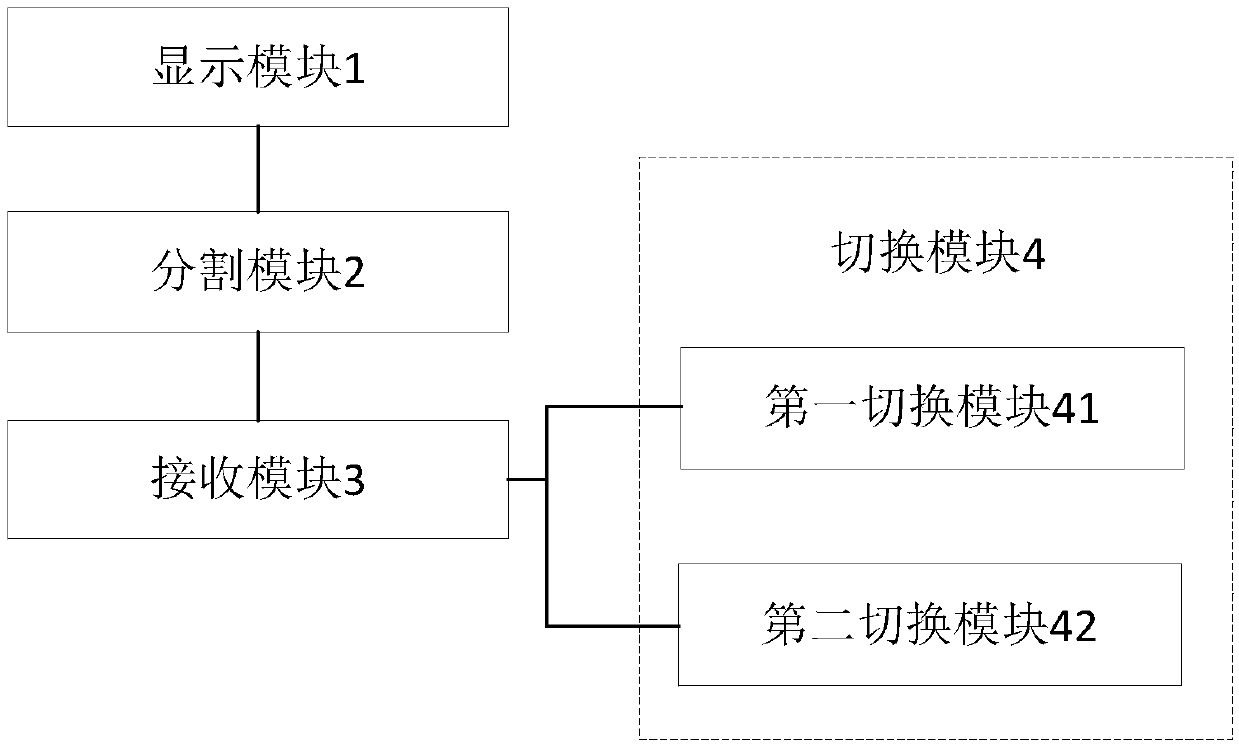 Left and right switching method and system of dialing keyboard