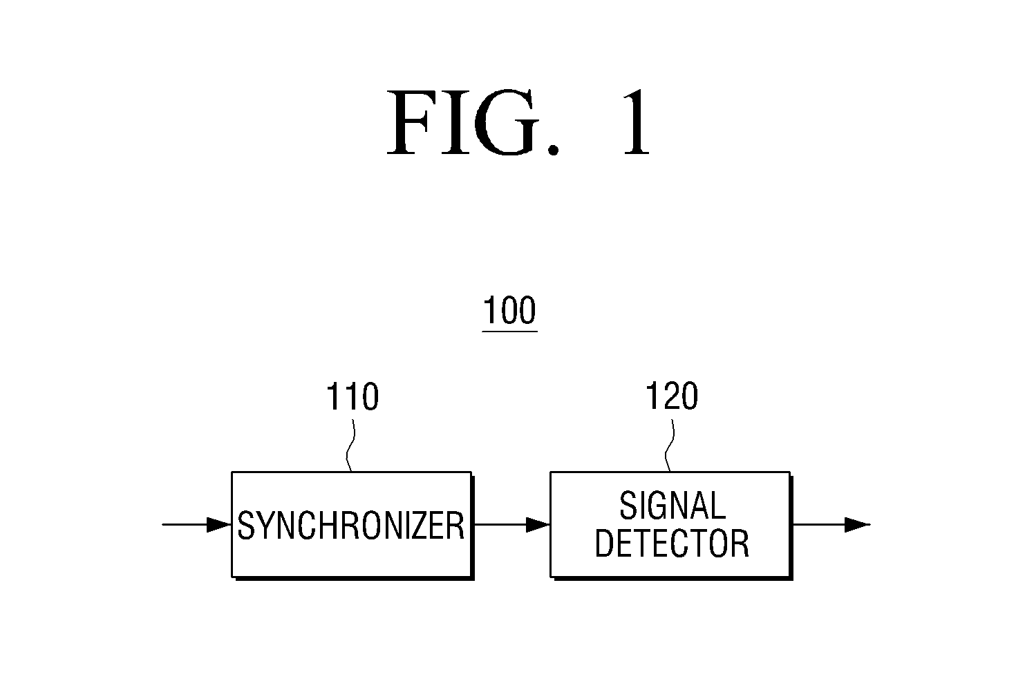 Common broadcast receiver and method for processing a received signal thereof