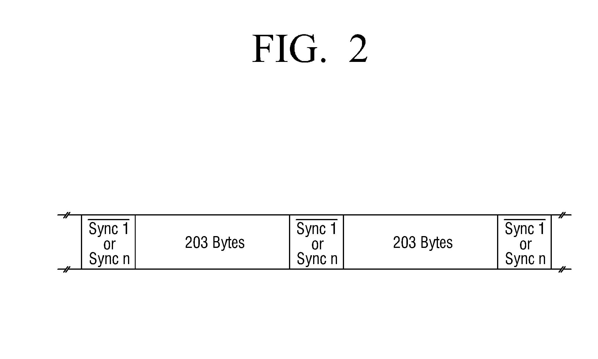 Common broadcast receiver and method for processing a received signal thereof