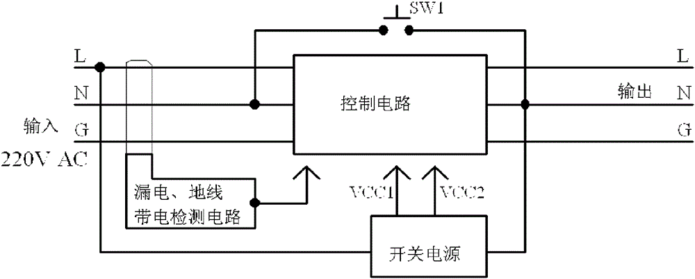 Leakage protection device