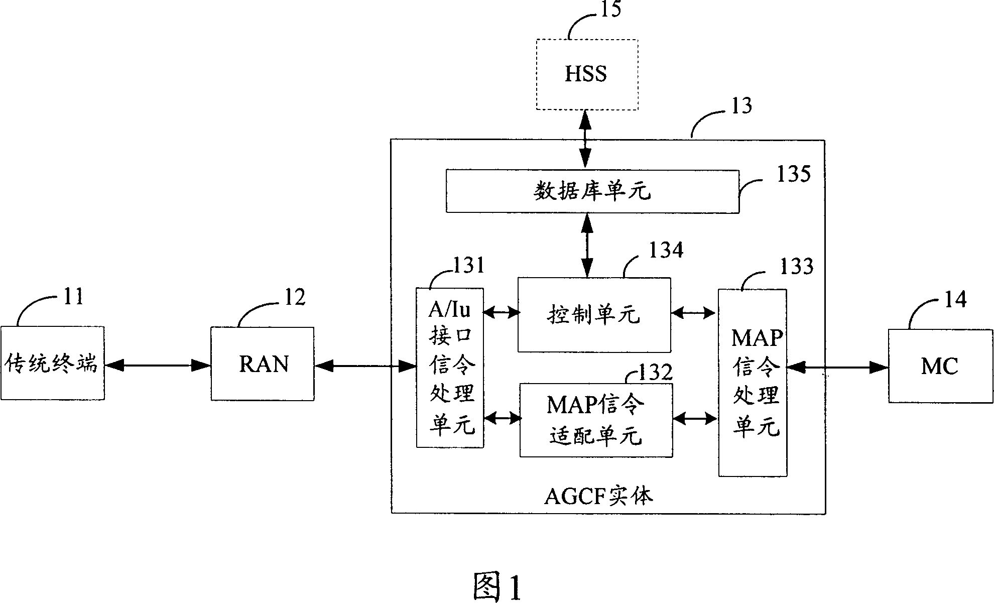 System for implementing short message service and method for transmitting short message