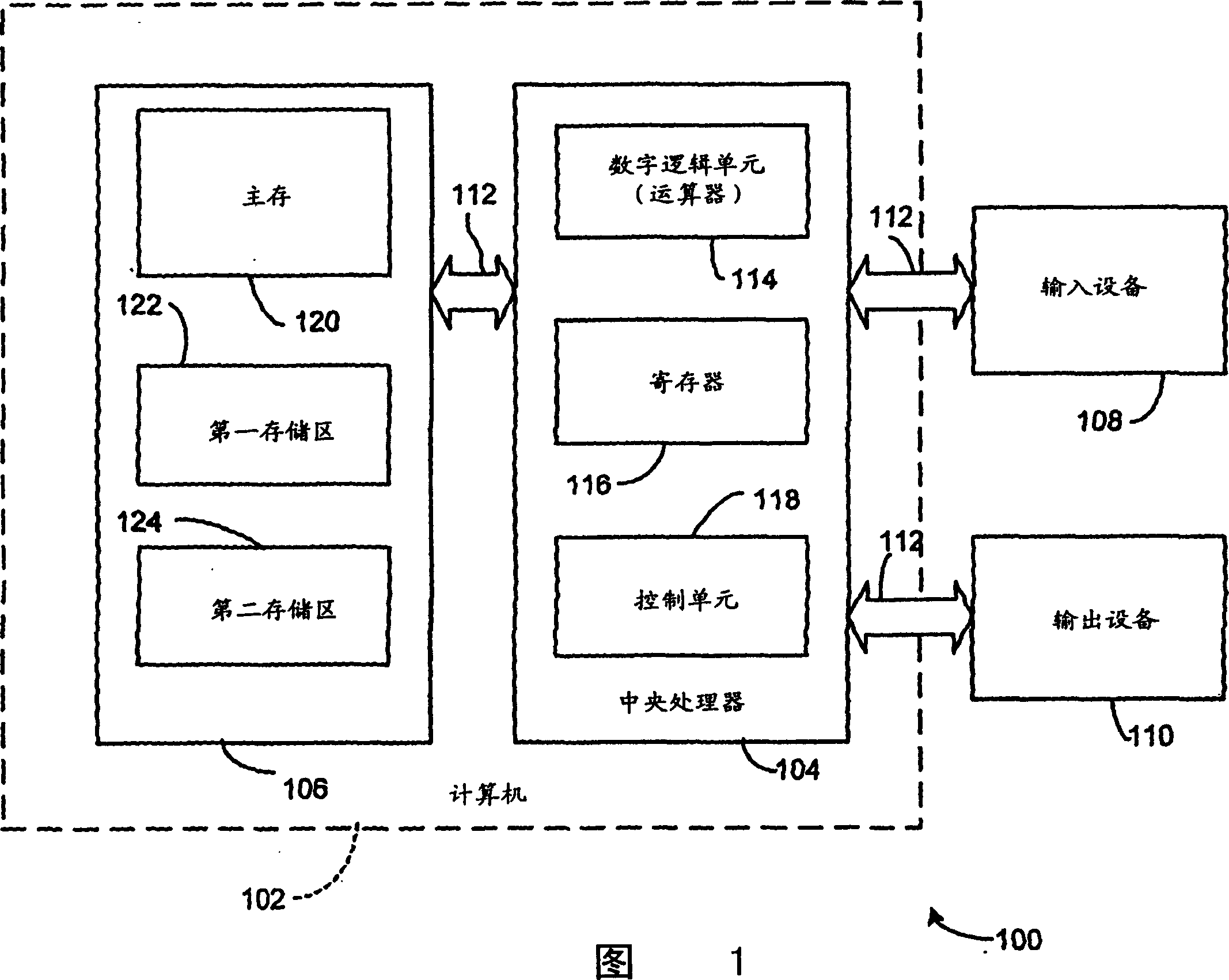 Efficient access to variable-length data on a sequential access storage medium