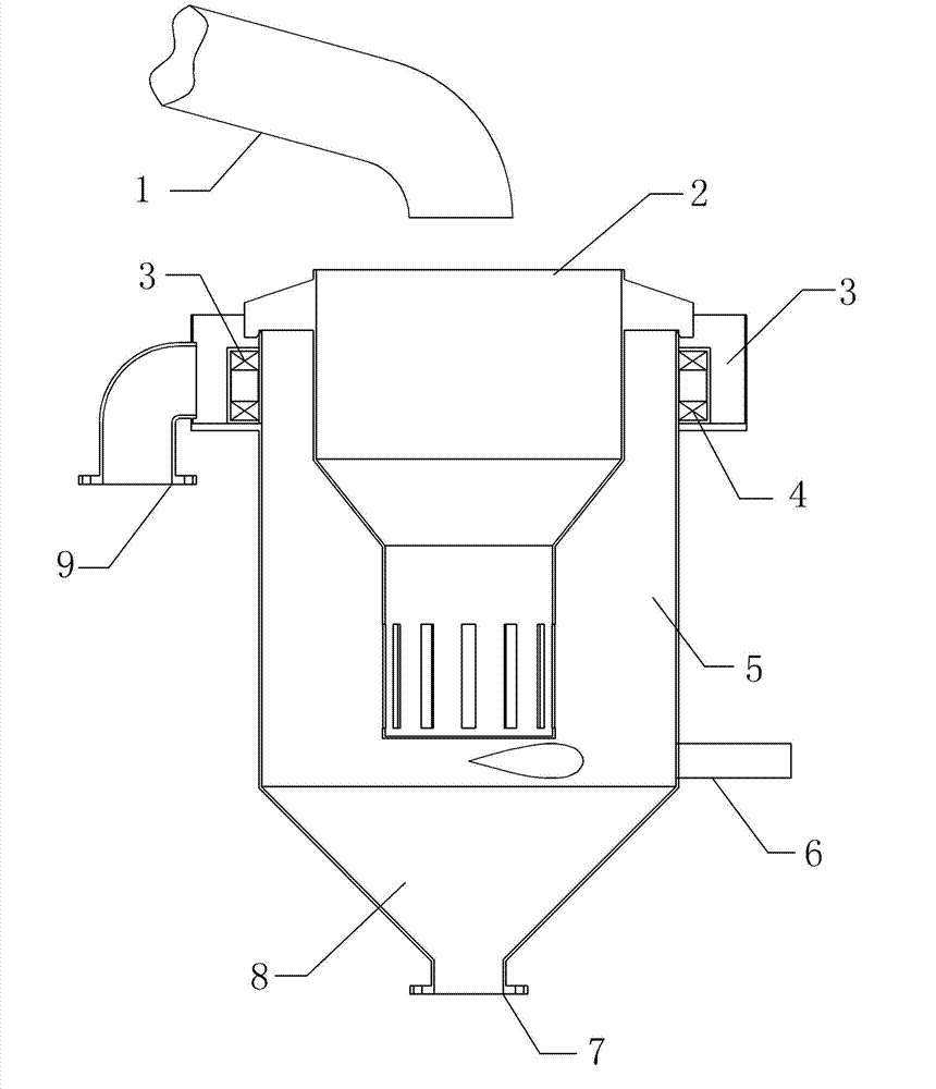 Intelligent iron ore concentrator