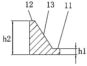 Wafer support ring, wafer support jig and wafer processing equipment