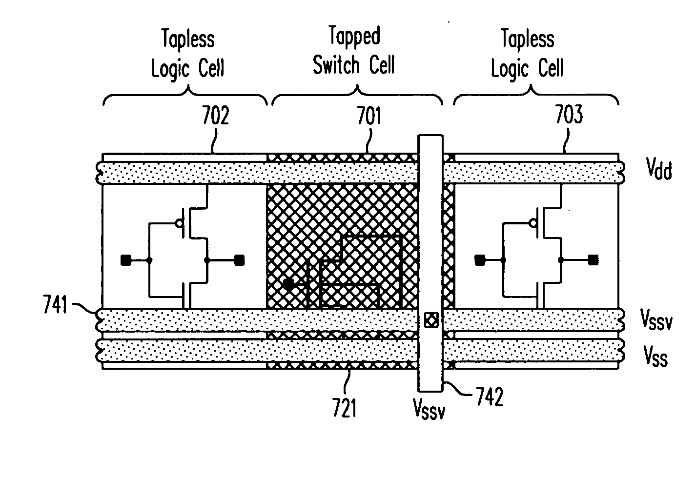 Design method and architecture for power gate switch placement and interconnection using tapless libraries
