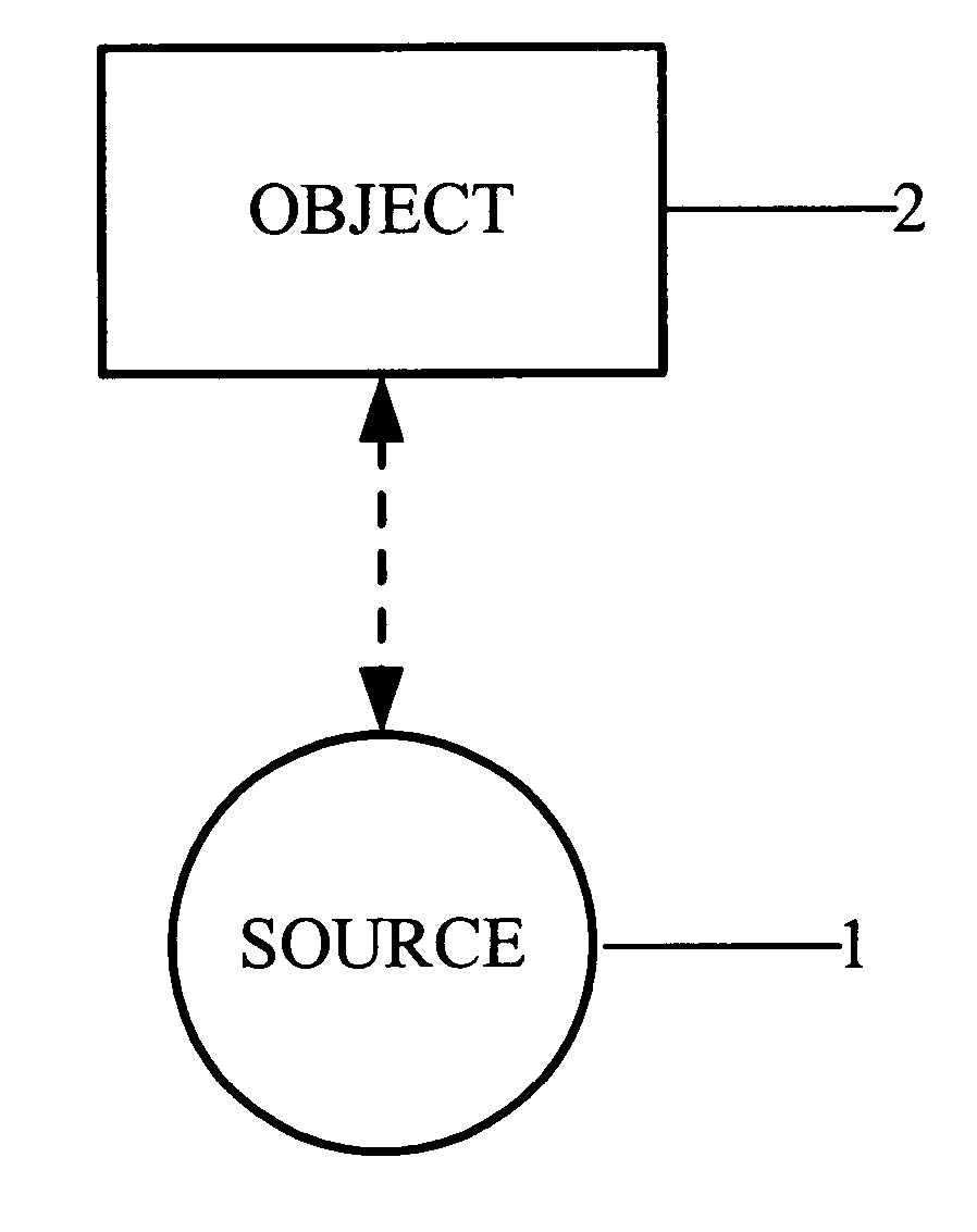 Method system and article of manufacture for performing real time currency conversion