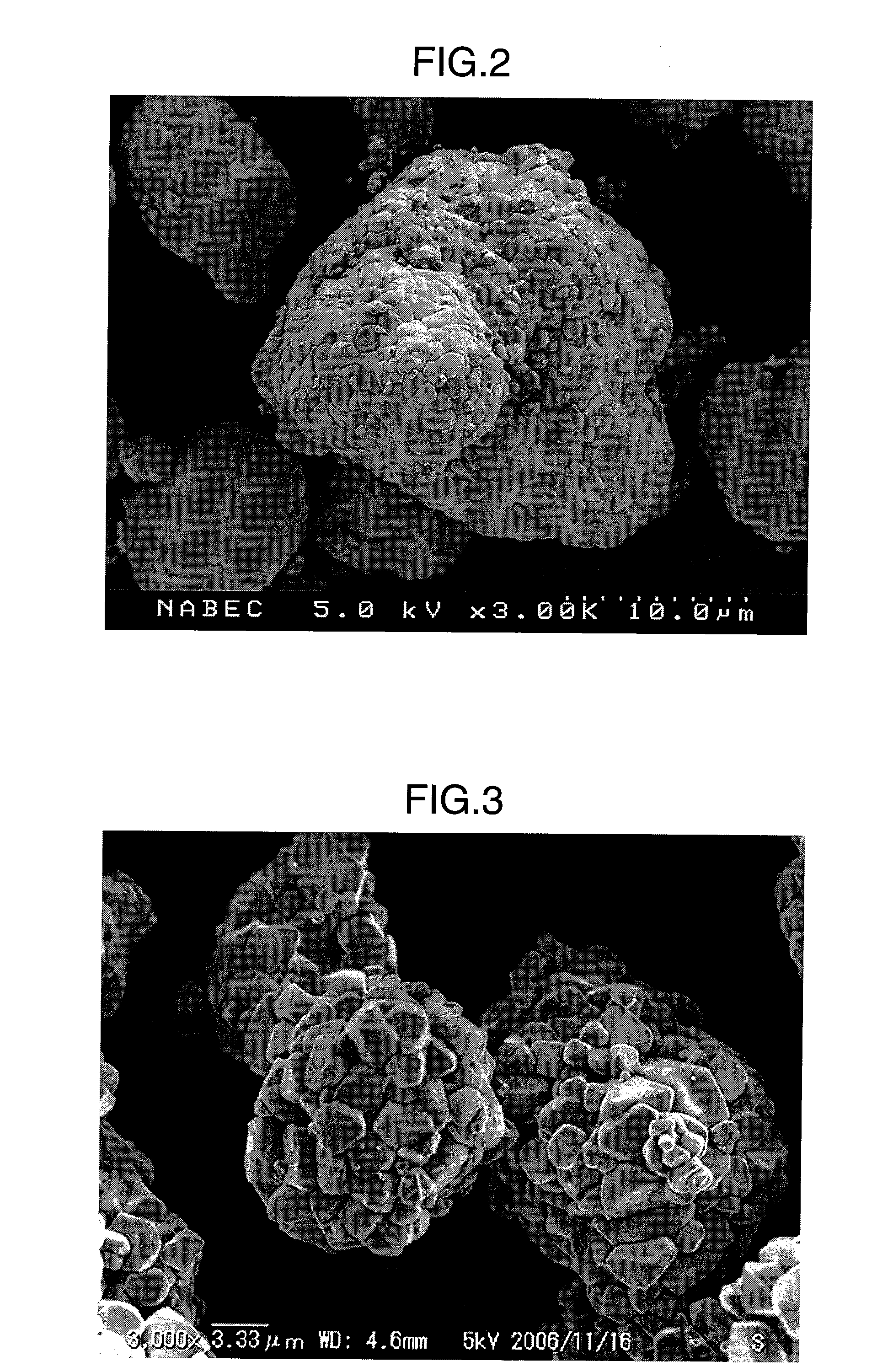 Positive electrode active material for non-aqueous electrolyte secondary battery and method for producing the same, and non-aqueous electrolyte secondary battery using positive electrode active material