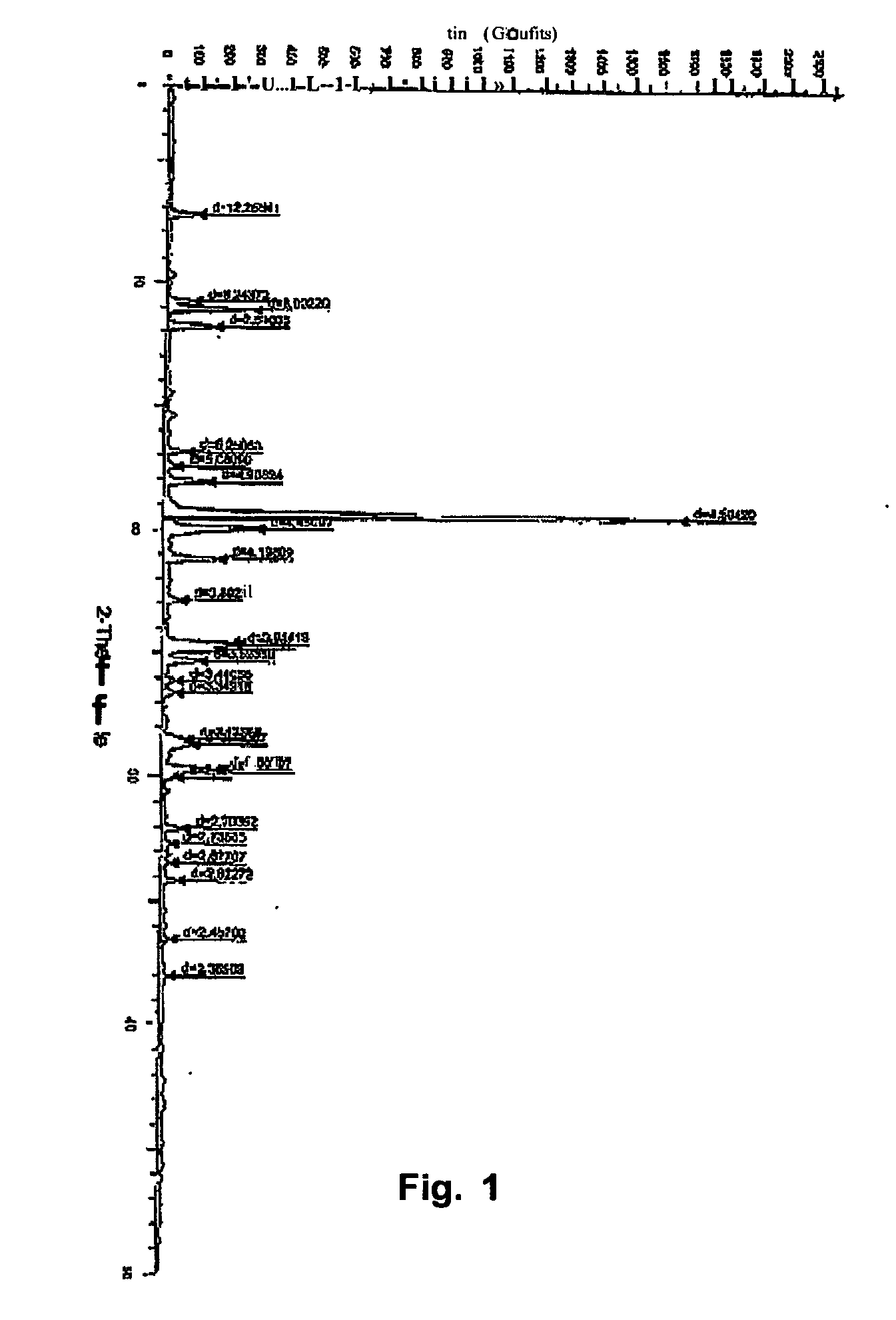 Noval polymorphs of atovaquone and process of