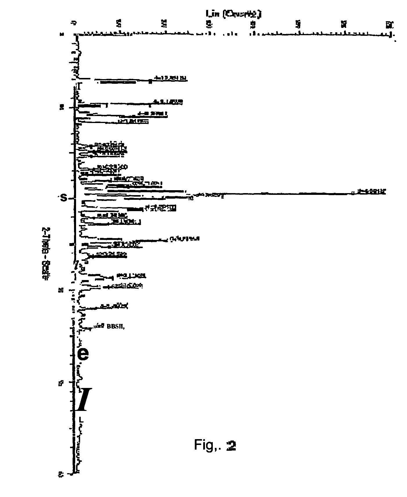 Noval polymorphs of atovaquone and process of