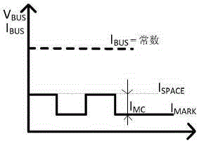 M-BUS (METER-BUS) slave communication circuit