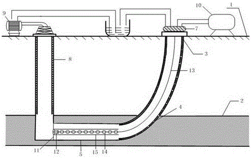 Gas recovery method for horizontal butt joint wells with hydraulic scouring, migration, pressure relief and outburst elimination