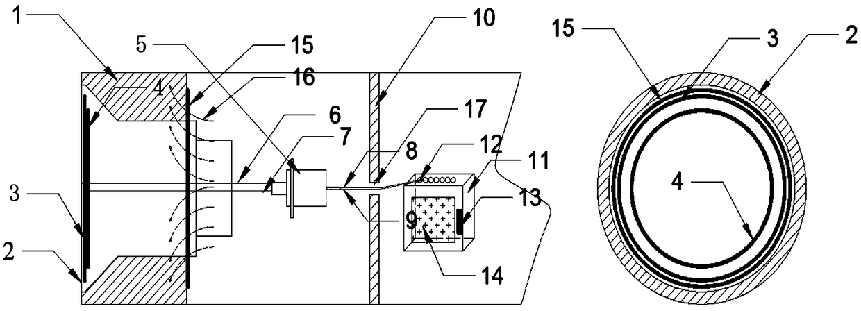 A tbm construction tunnel advanced detection magnetic resonance device system