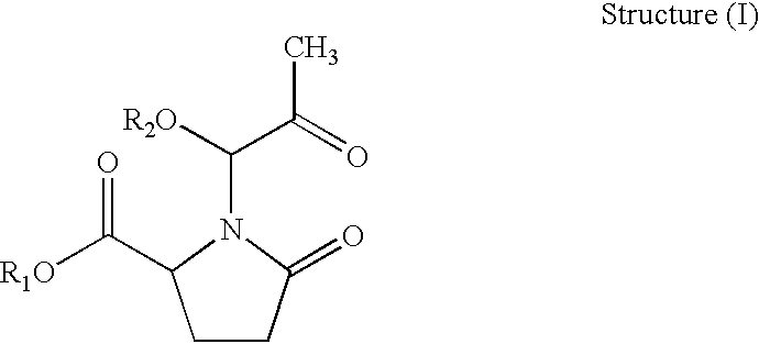 Anticancer activity of imino acid conjugates of methylglyoxal