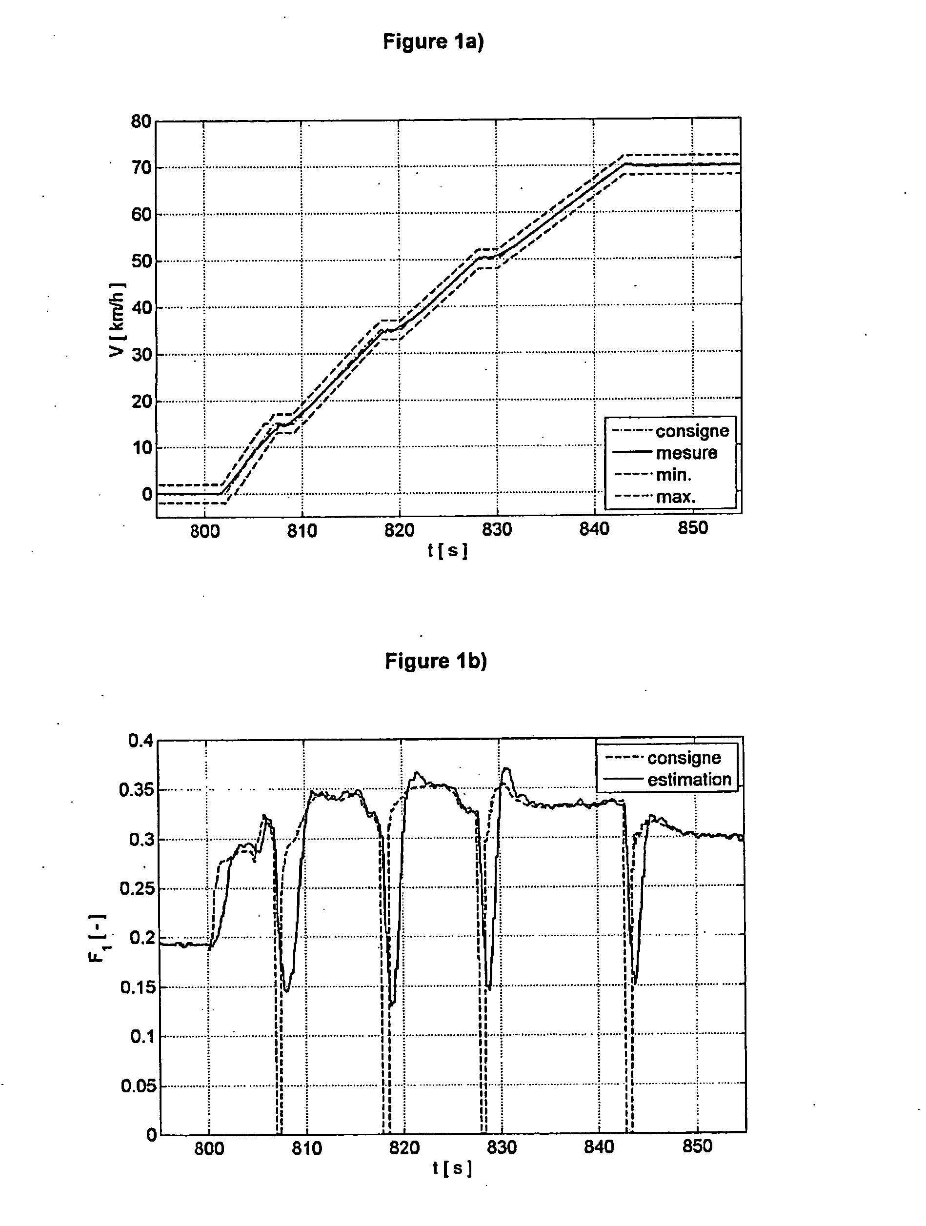 Transient-state control method for a hybrid drive system for vehicles