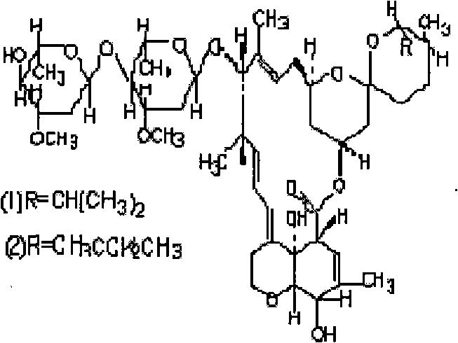 A kind of acaricidal composition containing abamectin and etoxazole