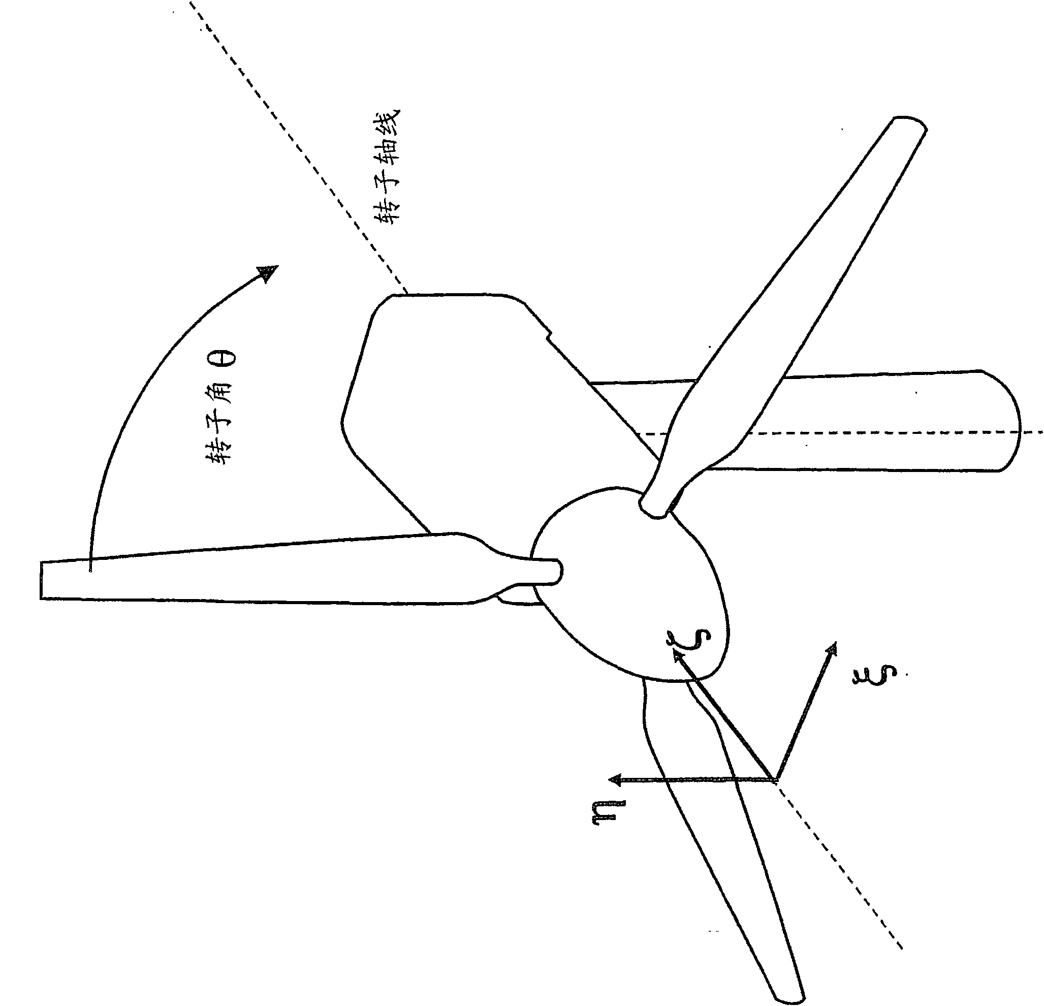 Wind sensor system using blade signals