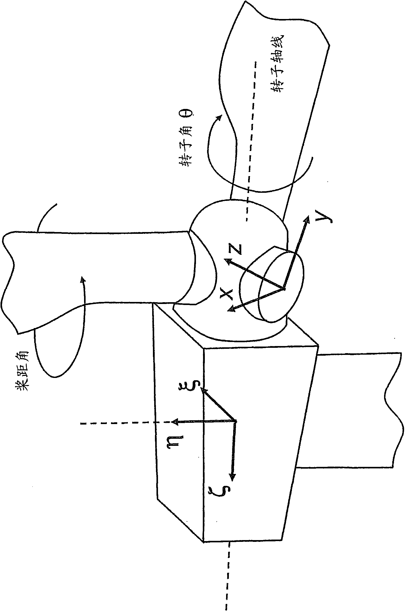 Wind sensor system using blade signals