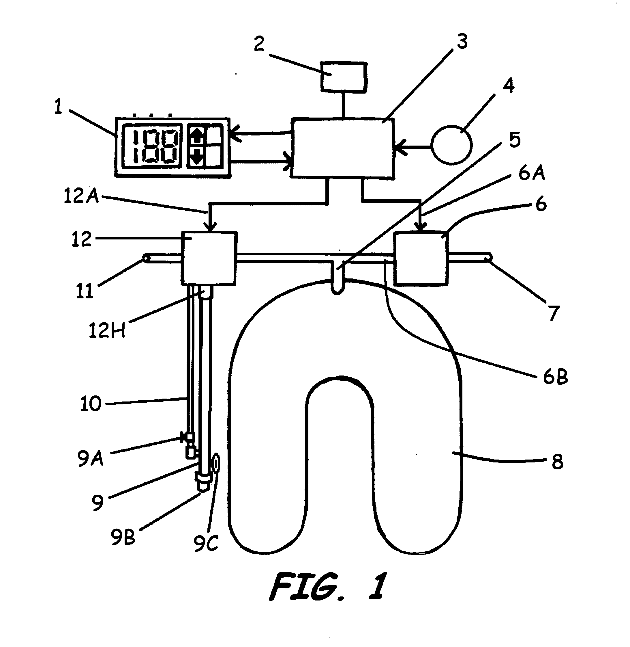 Method and device for automatic buoyancy compensation for a scuba diver or underwater device while in any orientation