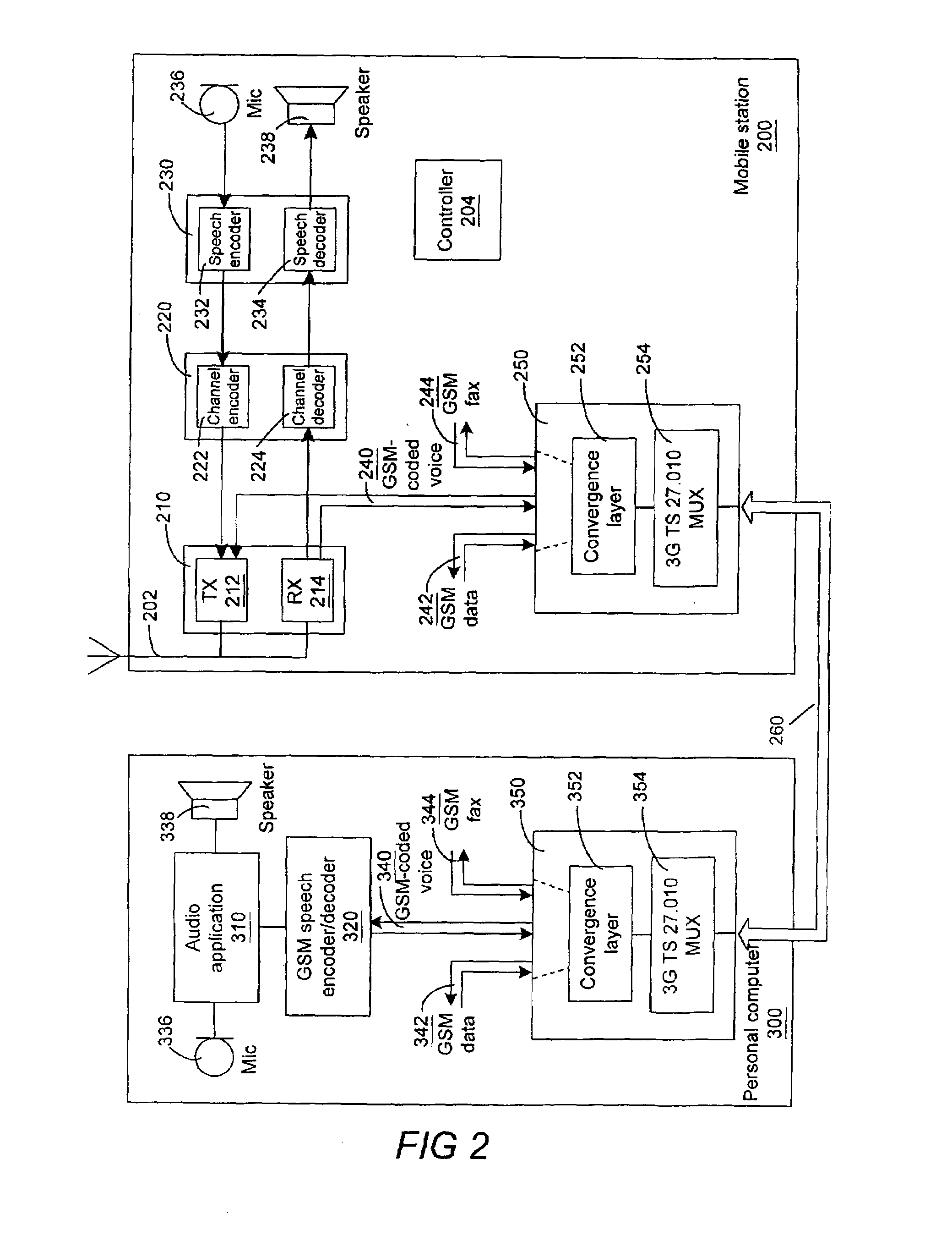 Voice communication between a portable communication apparatus and an external terminal