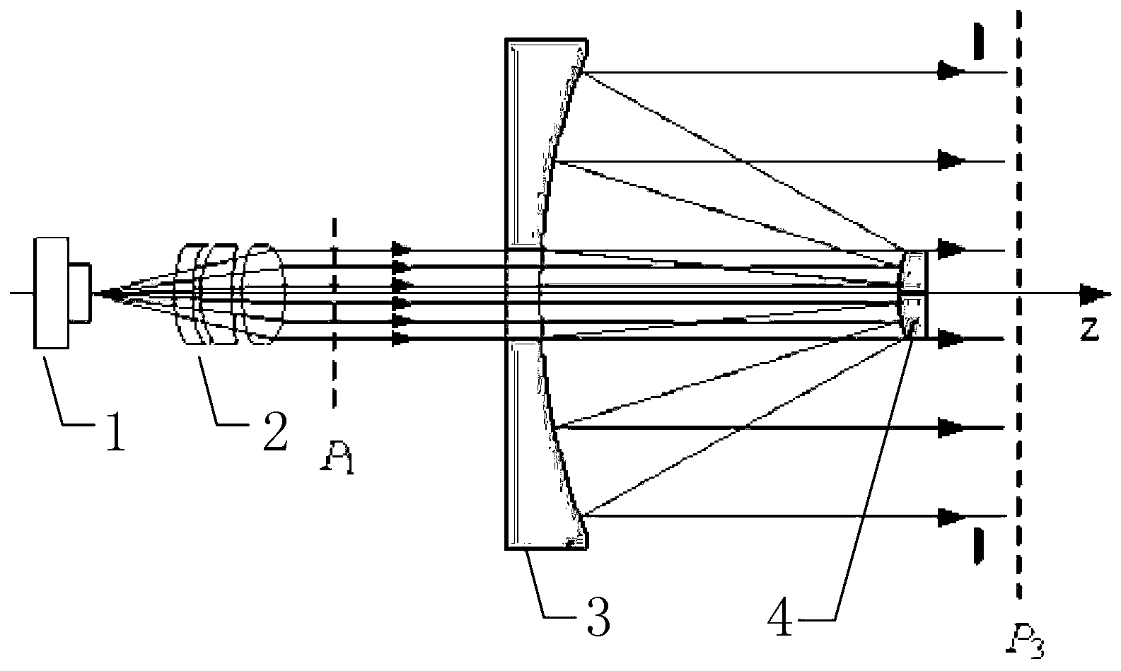 Method for shaping circular beams into ring beams