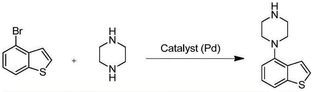 Preparation method of Brexpiprazole intermediate and Brexpiprazole intermediate