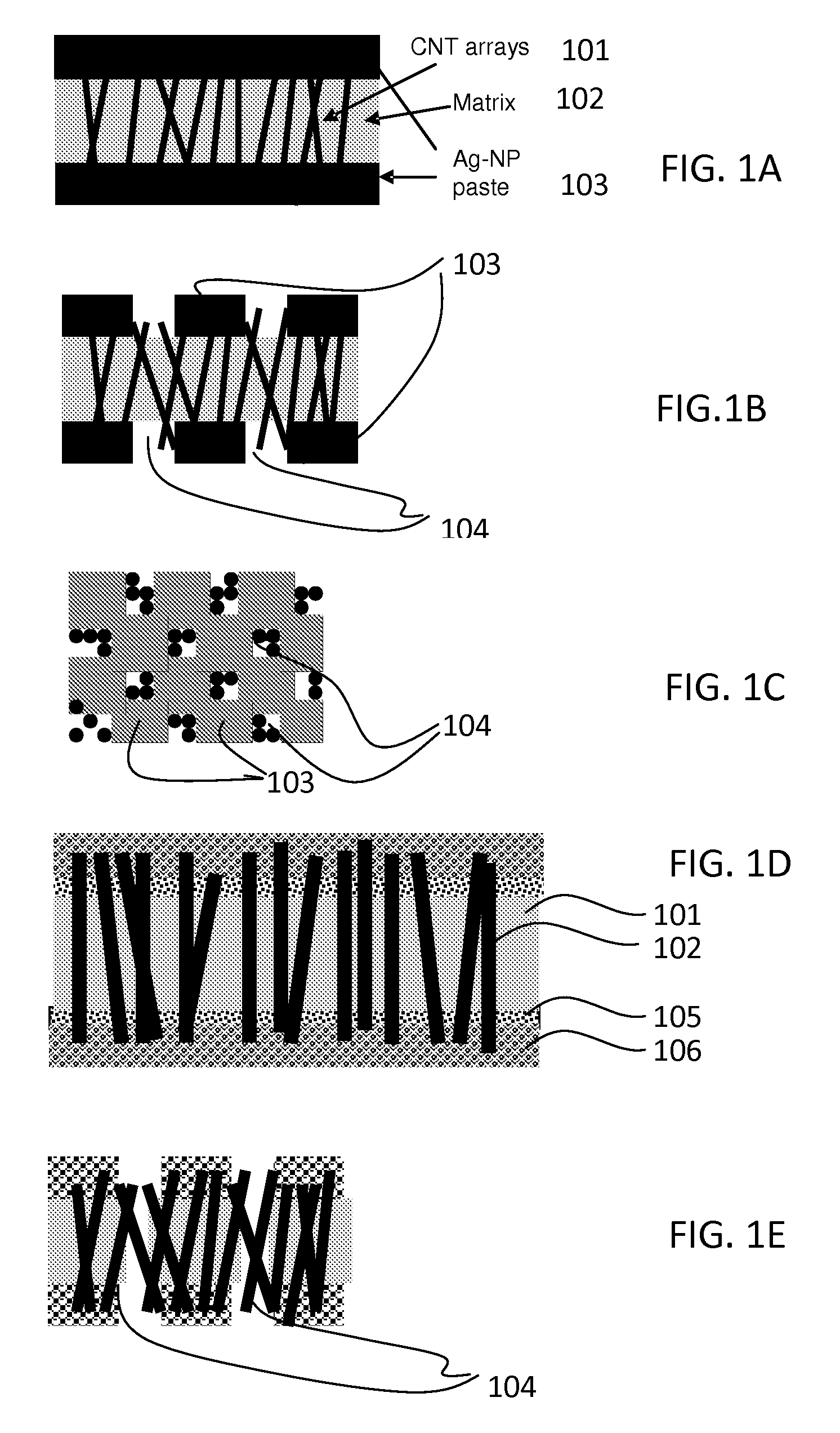 Composite thermal interface material system and method using nano-scale components