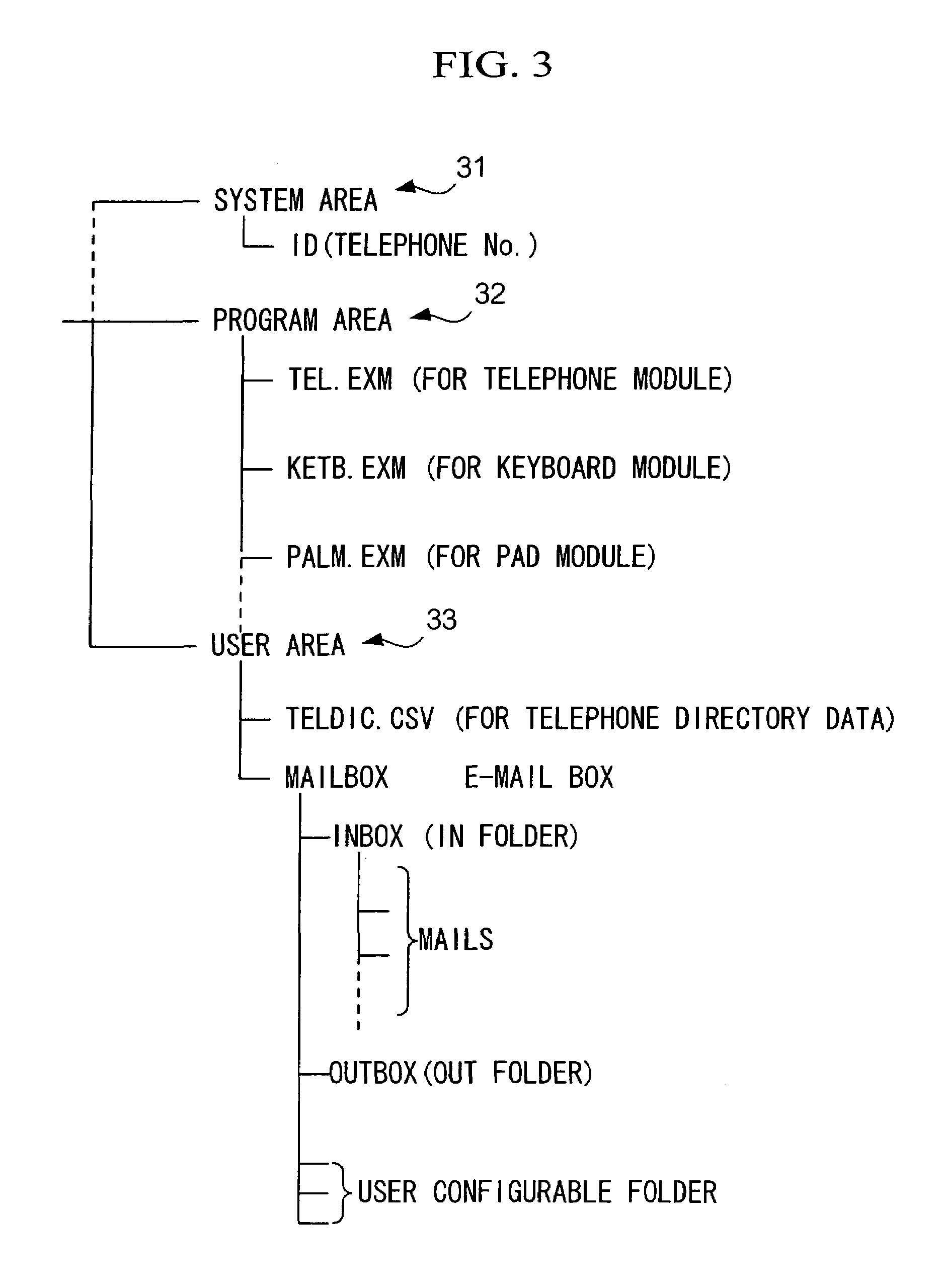 Wireless telecommunications unit attachable to and detachable from an external unit