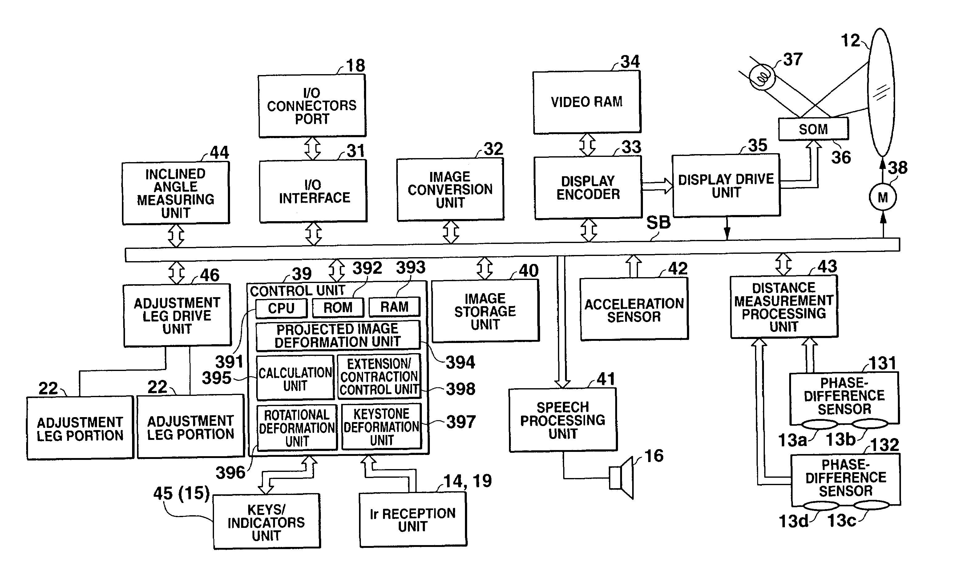 Projector, projection method and storage medium in which projection method is stored