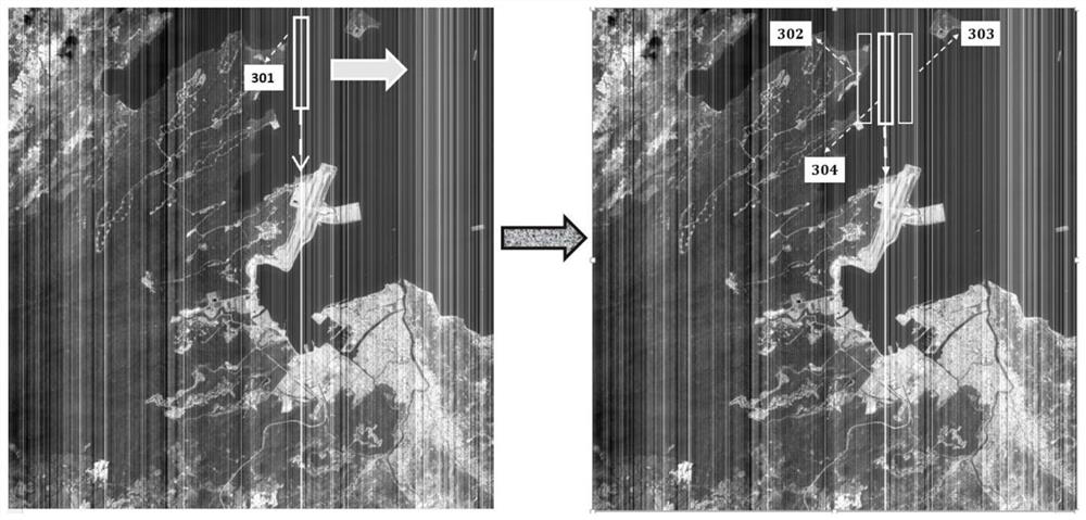 Stripe Noise Removal Method of Infrared Image on Satellite Based on Similarity Line Window Mean Compensation