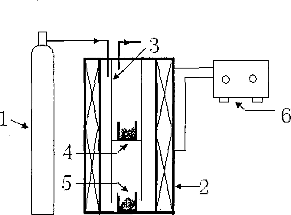 S-loaded activated carbon for mercury removal from flue gas and preparation method thereof