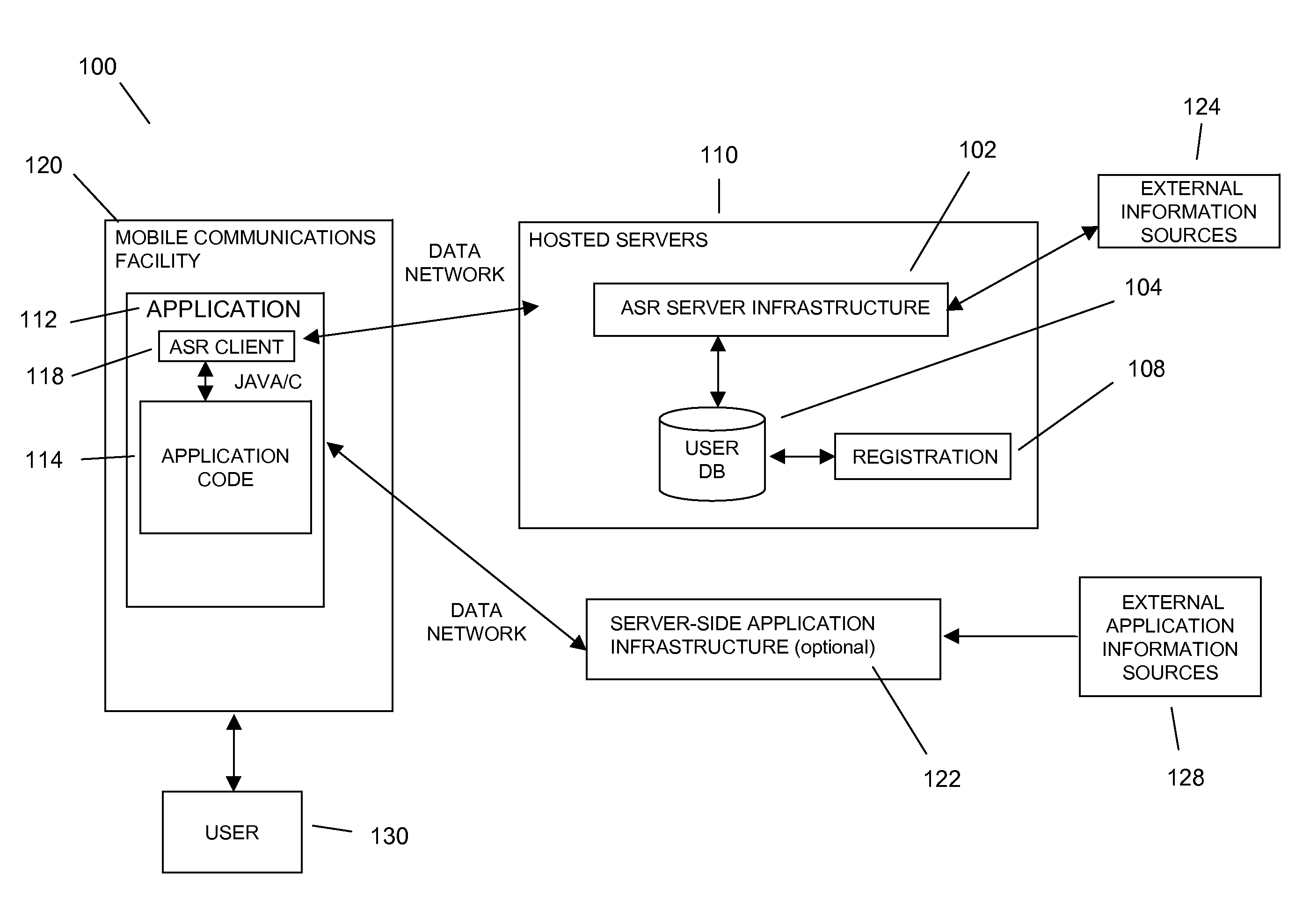 Command and control utilizing ancillary information in a mobile voice-to-speech application