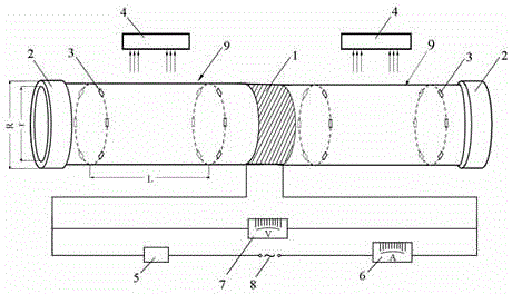 Device for testing axial thermal conductivity of tubular materials