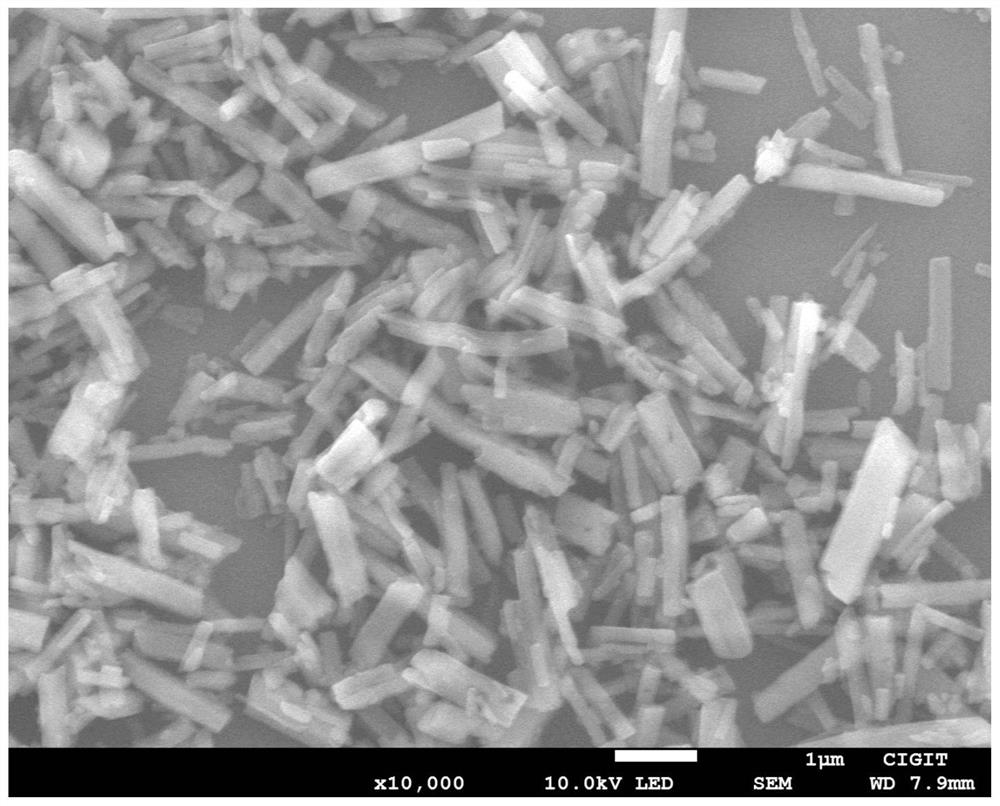 Novel co-frame organic framework material and preparation method and application thereof