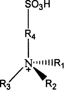 Method for synthesizing D,L-alpha-tocopherol catalyzed by ion-liquid