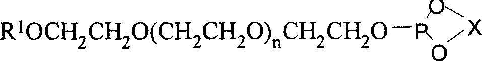 Chiral monodentate phosphite ligands, its preparation method and uses