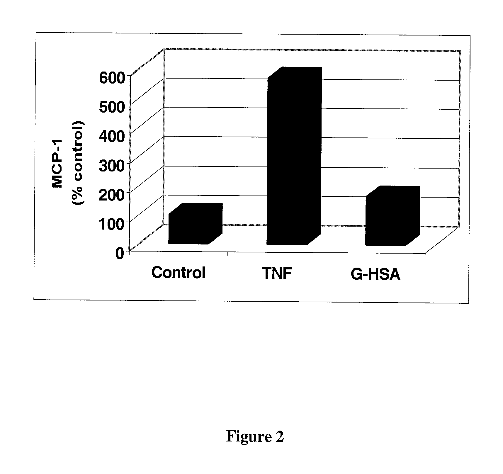 Methods and compositions for detecting compounds that modulate inflammatory responses