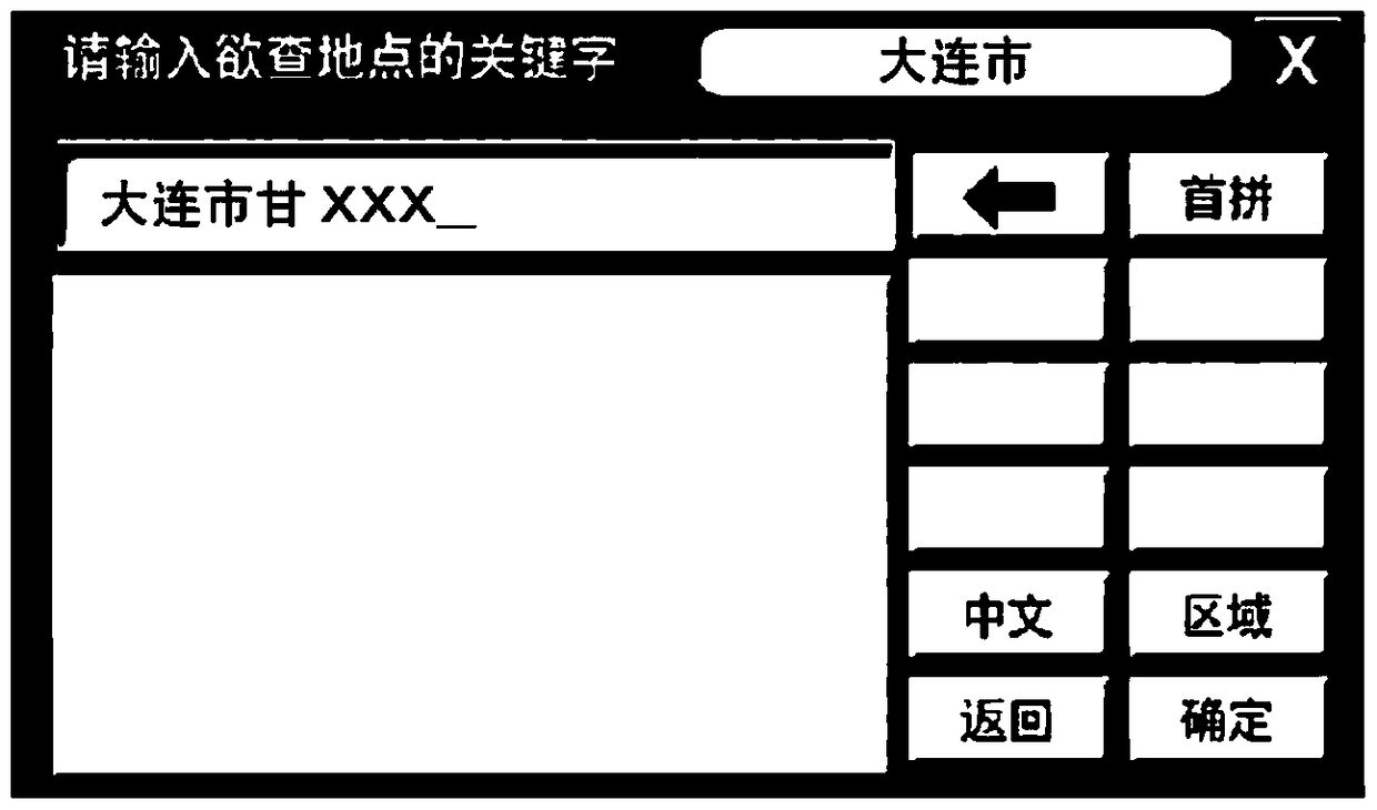 Search device and search method