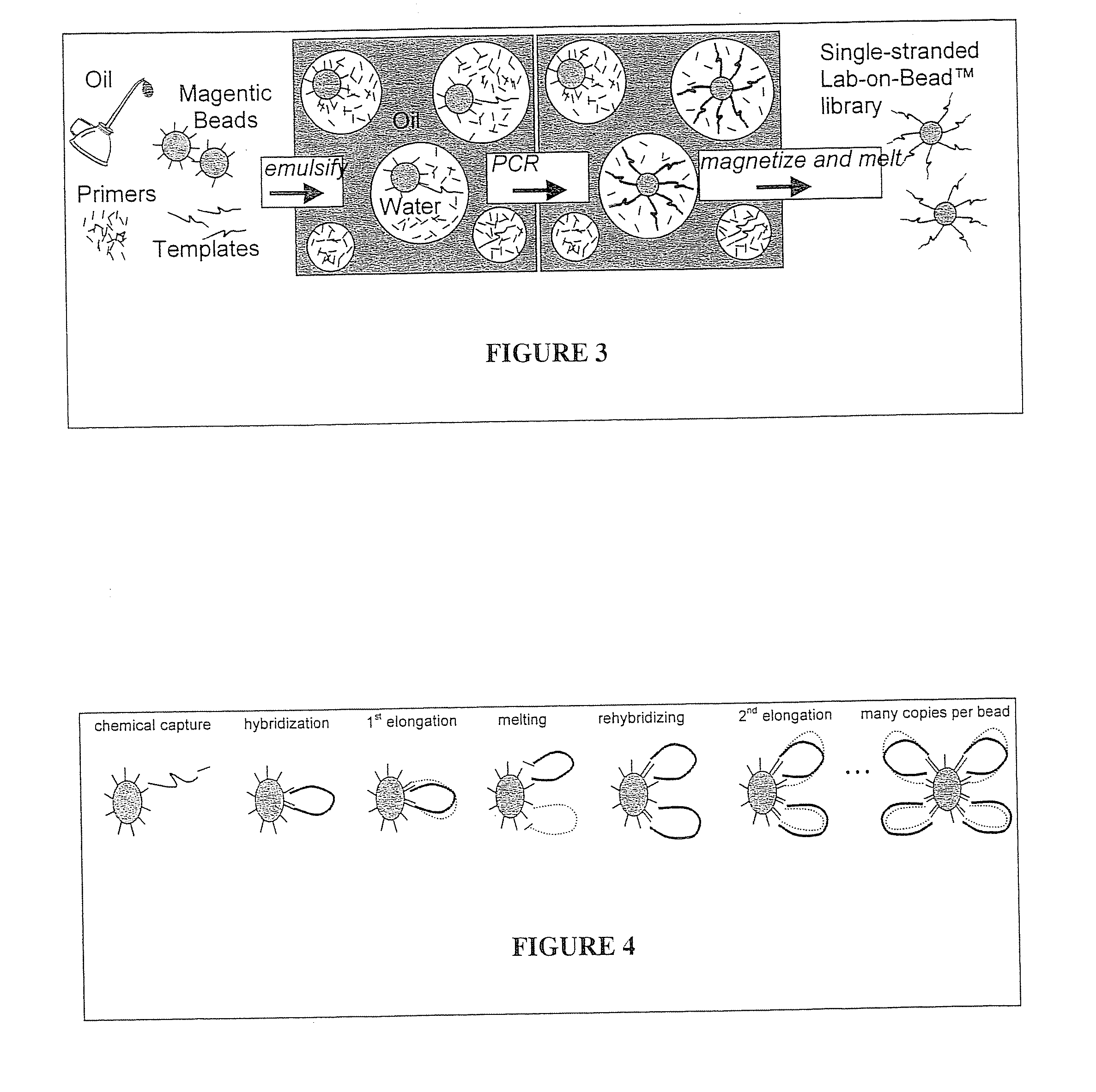 Compositions, Methods, and Kits for Identifying Candidate Molecules from Encoded Chemical Libraries