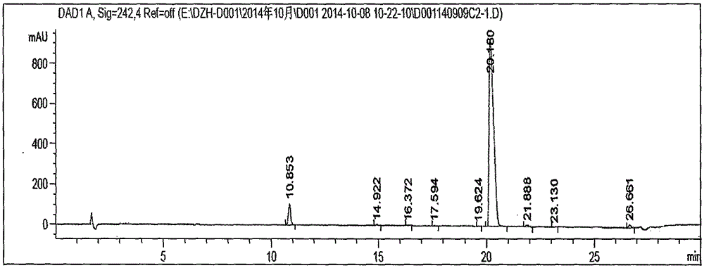 Method for purifying kilogram-grade dabigatran etexilate free alkali