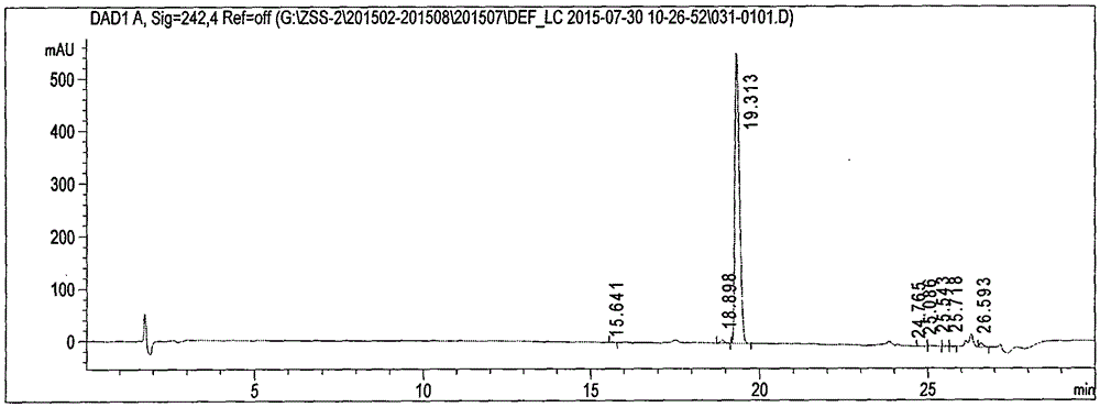 Method for purifying kilogram-grade dabigatran etexilate free alkali