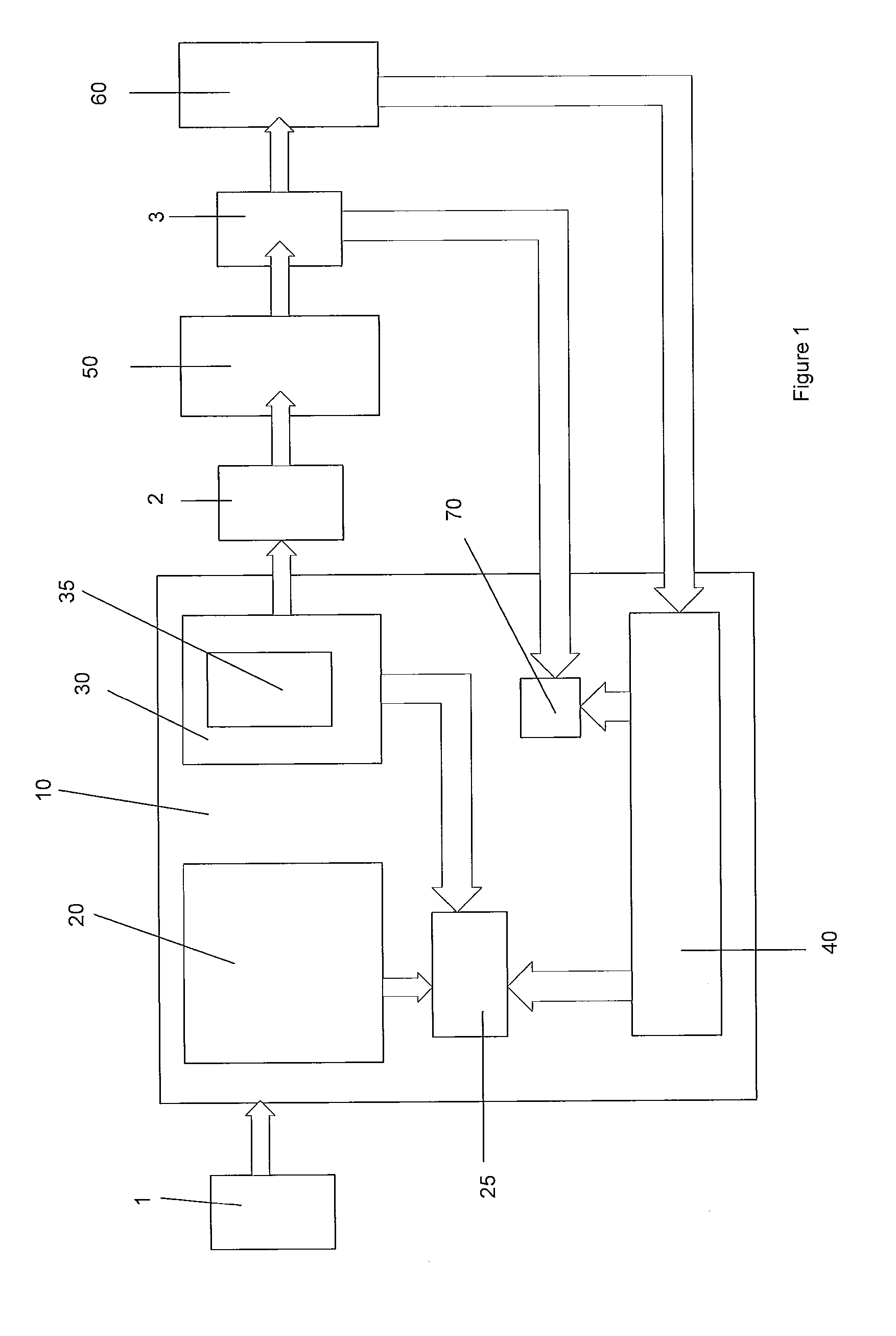 Automated debugging system and method