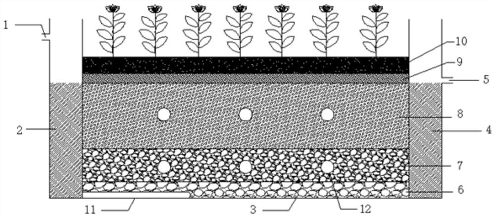 A constructed wetland system for controlling black and odorous water bodies and its operating method
