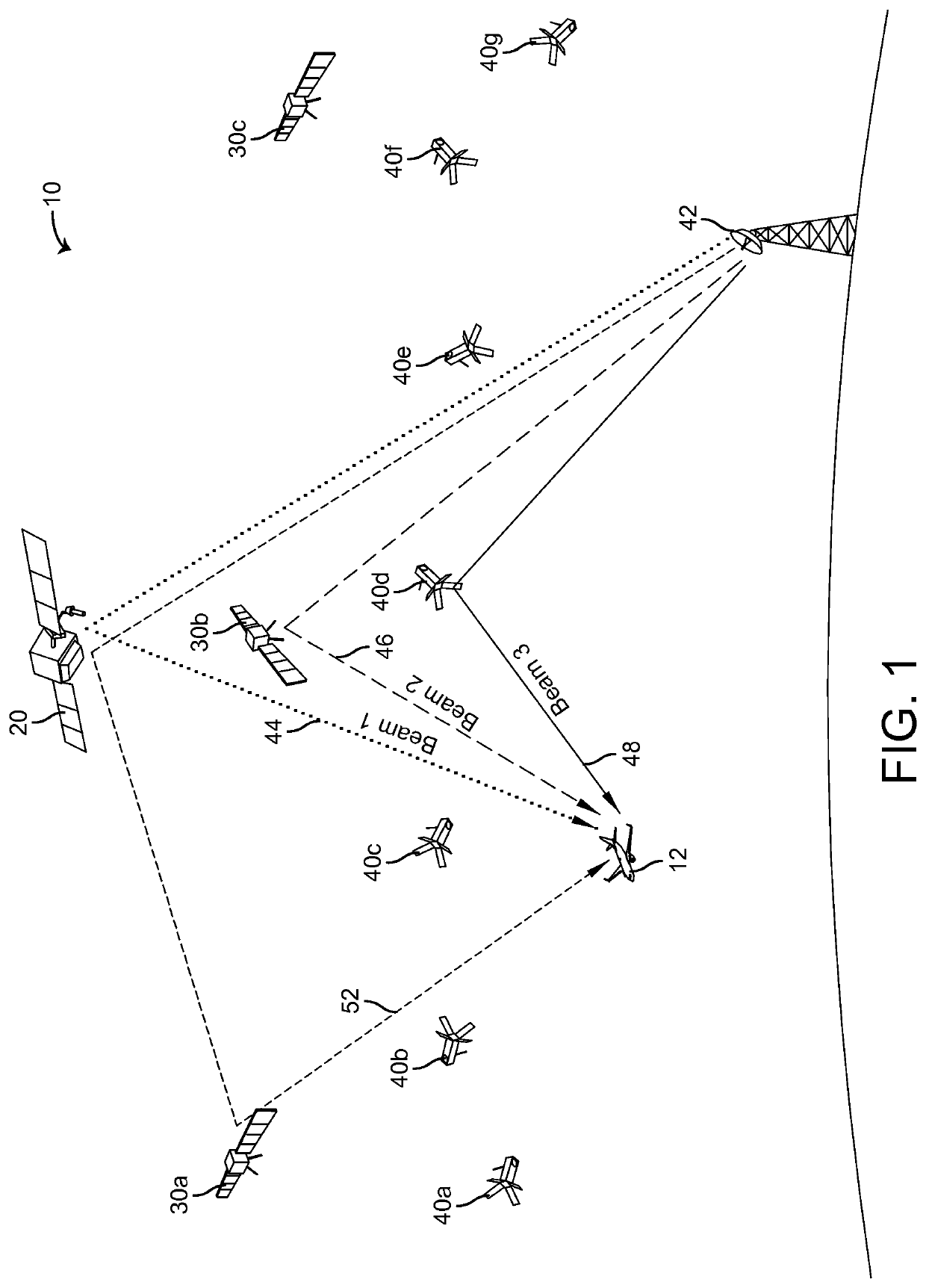 System and method for an aircraft communicating with multiple satellite constellations