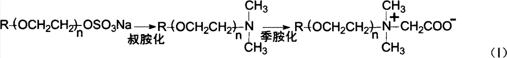 Preparation method of N,N-dimethyl-N-fatty alcohol polyethenoxy ether-base carboxymethyl lycine